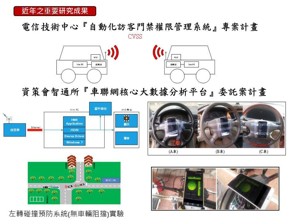 高等通訊實驗室(另開新視窗)